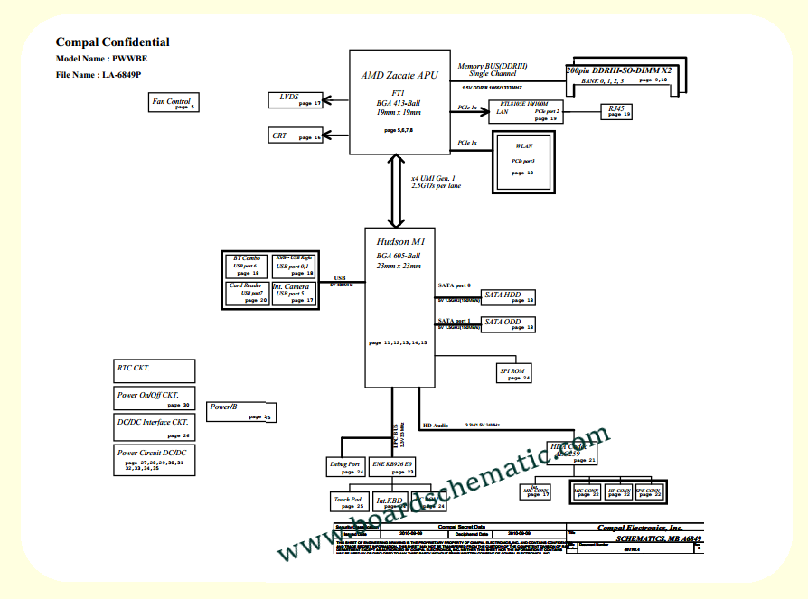 Toshiba Satellite C660D Board Block Diagram